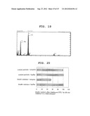 PHARMACEUTICAL COMPOSITION CONTAINING MEDICAMENT-CONTAINING FINE PARTICLES     AND METHOD FOR PRODUCING SAME diagram and image