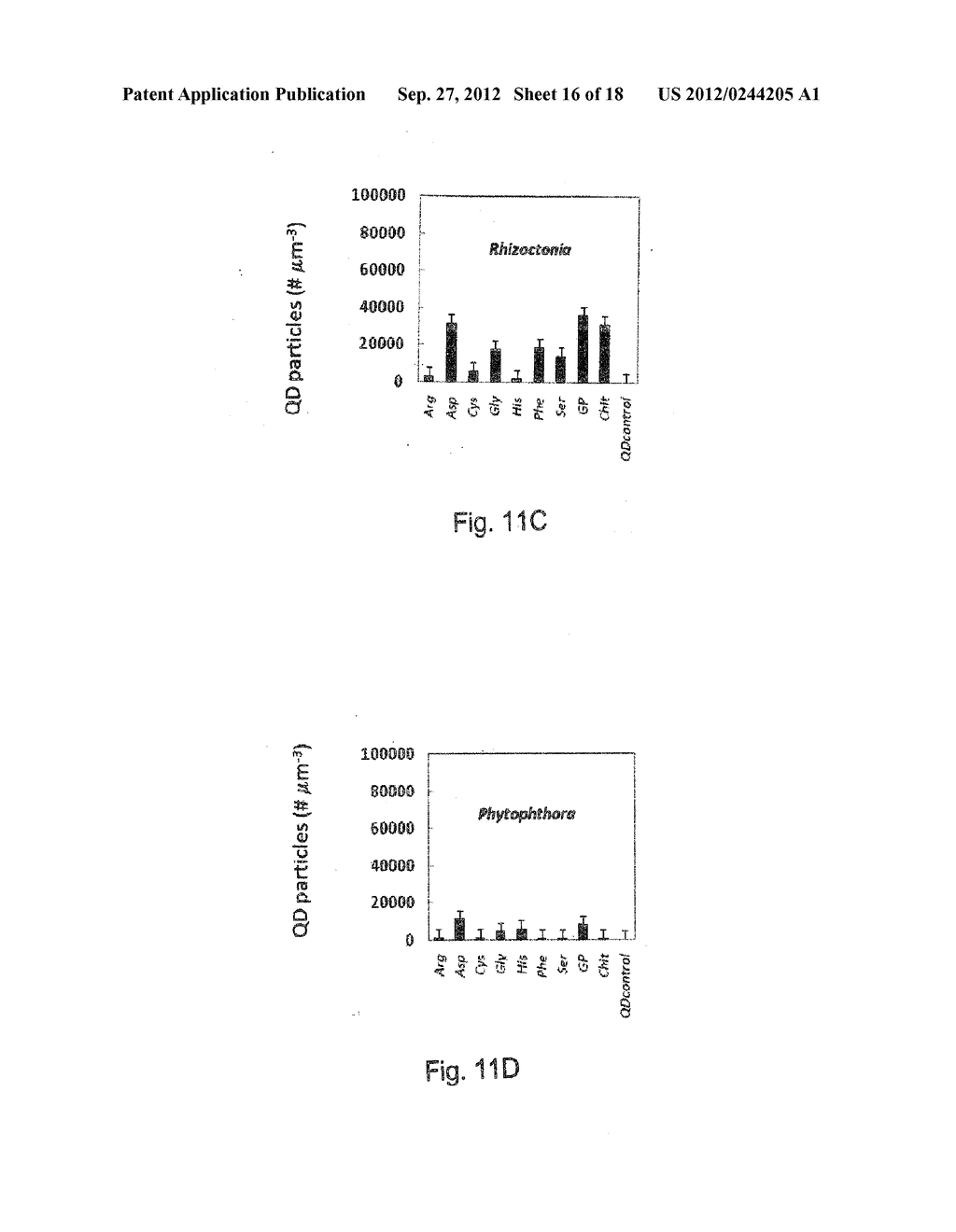 Nanotechnological Delivery of Microbicides and Other Substances - diagram, schematic, and image 17