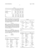 COSMETIC SKIN CARE METHODS AND COMPOSITIONS diagram and image