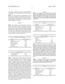 STABLE BENZIMIDAZOLE FORMULATION diagram and image