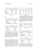 STABLE BENZIMIDAZOLE FORMULATION diagram and image