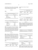 STABLE BENZIMIDAZOLE FORMULATION diagram and image