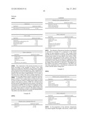 STABLE BENZIMIDAZOLE FORMULATION diagram and image