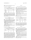 NON-CAKING POTASSIUM CHLORIDE COMPOSTION, PREPARATION PROCESS AND USE     THEREOF diagram and image