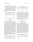 NON-CAKING POTASSIUM CHLORIDE COMPOSTION, PREPARATION PROCESS AND USE     THEREOF diagram and image