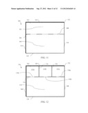 Apparatus, Systems and Methods for Preparing Food in Packages Having     Integral Compartments diagram and image