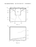 Apparatus, Systems and Methods for Preparing Food in Packages Having     Integral Compartments diagram and image