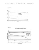 NON-ASTRINGENT PROTEIN PRODUCTS diagram and image