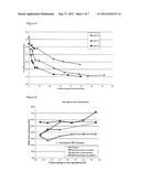 NON-ASTRINGENT PROTEIN PRODUCTS diagram and image