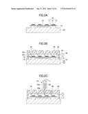 DISPENSING METHOD AND APPARATUS diagram and image