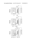 DISPENSING METHOD AND APPARATUS diagram and image