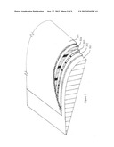 Active ice-phobic freeze point reducing anti-ice coating and method for     providing anti-ice protection to surfaces diagram and image