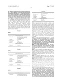 Active ice-phobic freeze point reducing anti-ice coating and method for     providing anti-ice protection to surfaces diagram and image