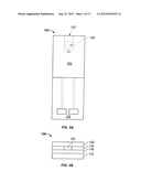 METHOD OF DEFINING ELECTRODES USING LASER-ABLATION AND DIELECTRIC MATERIAL diagram and image