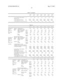 INTERLAYER FOR LAMINATED GLASS, AND LAMINATED GLASS diagram and image