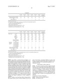 MULTILAYER RESIN SHEET AND METHOD FOR PRODUCING THE SAME, METHOD FOR     PRODUCING CURED MULTILAYER RESIN SHEET, AND HIGHLY THERMALLY CONDUCTIVE     RESIN SHEET LAMINATE AND METHOD FOR PRODUCING THE SAME diagram and image