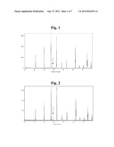 INORGANIC COMPOUNDS diagram and image