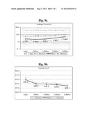 INORGANIC COMPOUNDS diagram and image