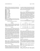 INORGANIC COMPOUNDS diagram and image