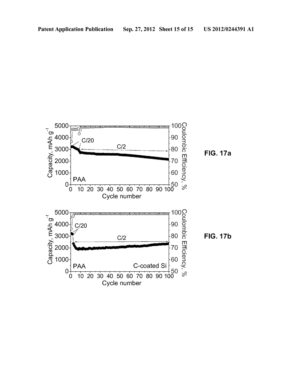 Silicon-Based Anode and Method for Manufacturing the Same - diagram, schematic, and image 16