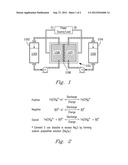 Iron-Sulfide Redox Flow Batteries diagram and image