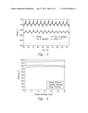 Iron-Sulfide Redox Flow Batteries diagram and image