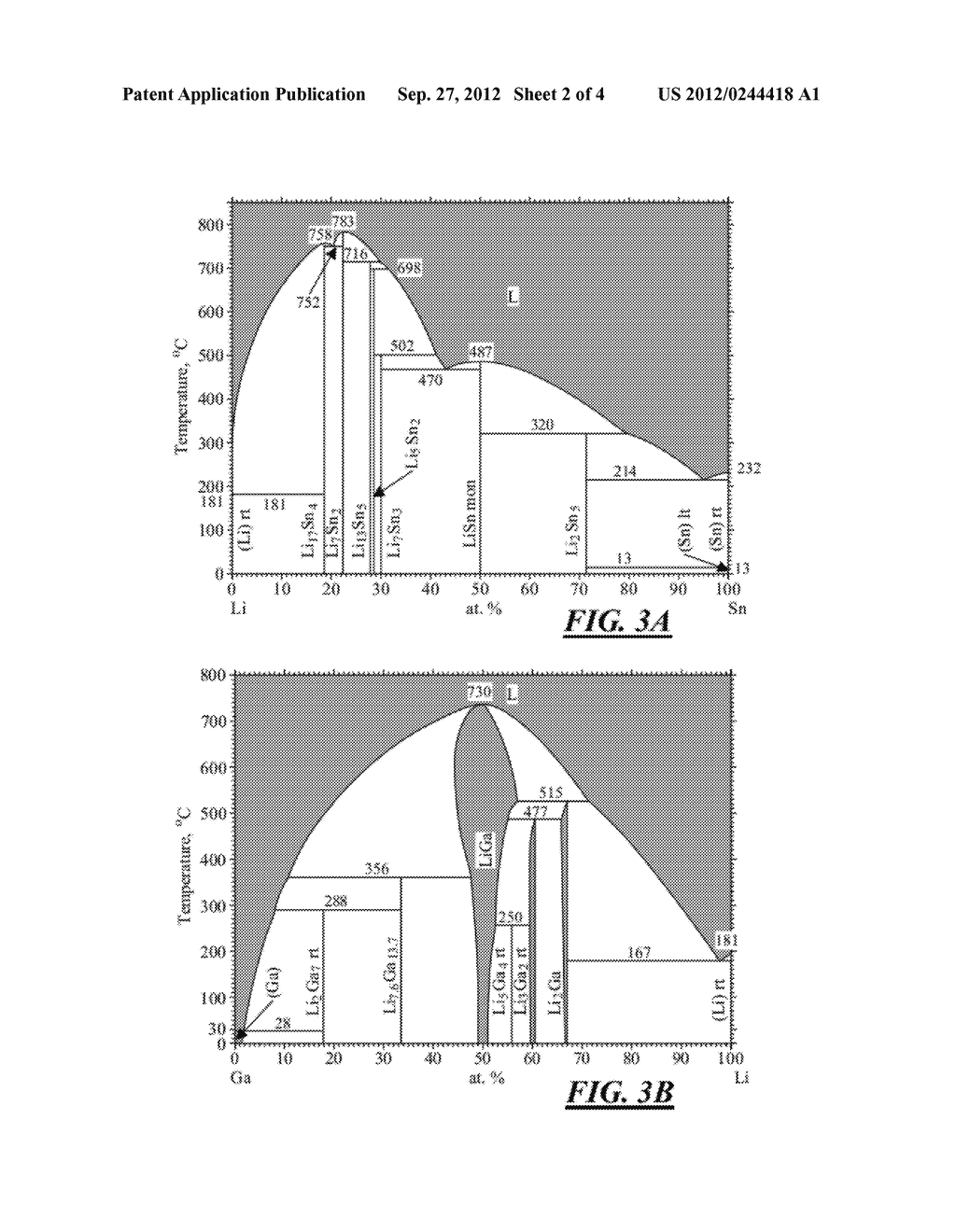 LIQUID-METAL NEGATIVE ELECTRODE FOR LITHIUM-ION BATTERIES - diagram, schematic, and image 03