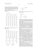 NONAQUEOUS ELECTROLYTE SOLUTION AND LITHIUM SECONDARY BATTERY USING SAME diagram and image