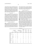 NONAQUEOUS ELECTROLYTE SOLUTION AND LITHIUM SECONDARY BATTERY USING SAME diagram and image