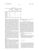 NONAQUEOUS ELECTROLYTE SOLUTION AND LITHIUM SECONDARY BATTERY USING SAME diagram and image