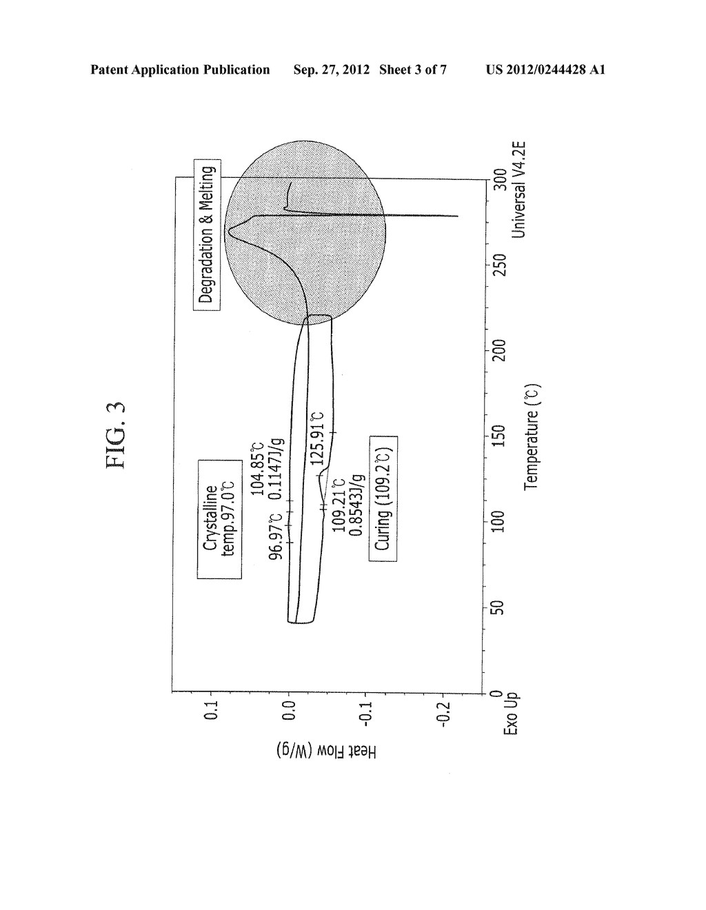 NEGATIVE ELECTRODE FOR RECHARGEABLE LITHIUM BATTERY, METHOD OF PREPARING     SAME AND RECHARGEABLE LITHIUM BATTERY INCLUDING SAME - diagram, schematic, and image 04