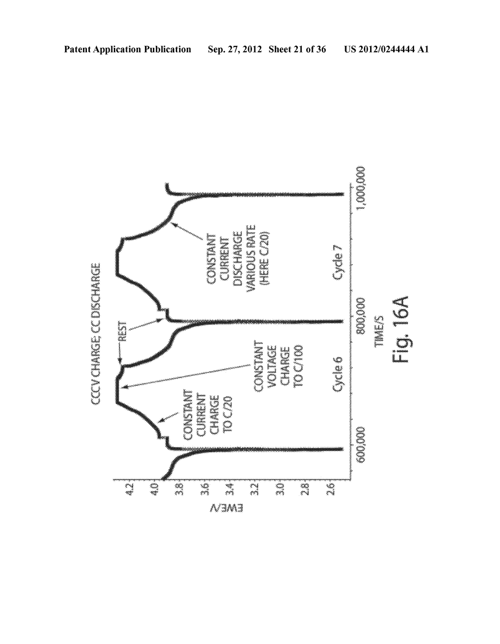 BATTERIES AND ELECTRODES FOR USE THEREOF - diagram, schematic, and image 22