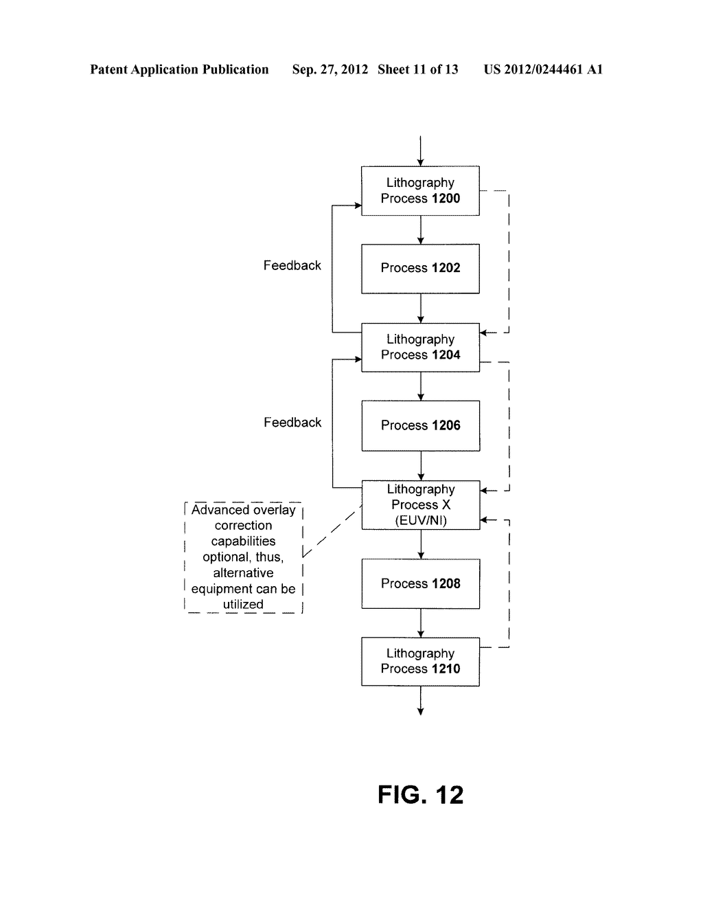 OVERLAY CONTROL METHOD AND A SEMICONDUCTOR MANUFACTURING METHOD AND     APPARATUS EMPLOYING THE SAME - diagram, schematic, and image 12