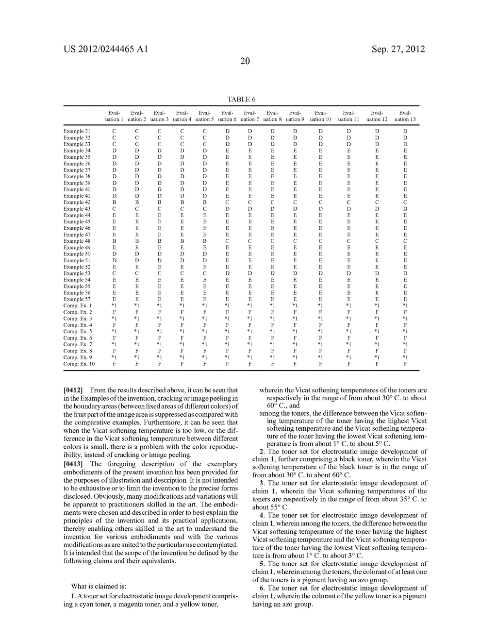 TONER SET FOR ELECTROSTATIC IMAGE DEVELOPMENT, DEVELOPER SET FOR     ELECTROSTATIC IMAGE DEVELOPMENT, PROCESS CARTRIDGE SET, IMAGE FORMING     APPARATUS, AND IMAGE FORMING METHOD - diagram, schematic, and image 23