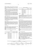 POLYVINYL ACETAL/POLYESTER GRAFT COPOLYMER, AND DISPERSANT diagram and image