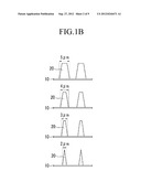 PHOTORESIST RESIN COMPOSITION AND METHOD OF FORMING PATTERNS BY USING THE     SAME diagram and image