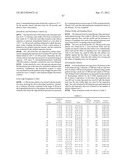 ACTINIC RAY-SENSITIVE OR RADIATION-SENSITIVE RESIN COMPOSITION, FILM     FORMED USING THE COMPOSITION AND PATTERN FORMING METHOD USING THE SAME diagram and image