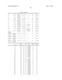 ACTINIC RAY-SENSITIVE OR RADIATION-SENSITIVE RESIN COMPOSITION, FILM     FORMED USING THE COMPOSITION AND PATTERN FORMING METHOD USING THE SAME diagram and image