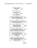 METHOD FOR REMOTELY PROCTORING TESTS TAKEN BY COMPUTER OVER THE INTERNET diagram and image