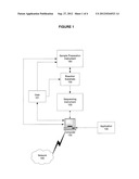 System and Method for Detection of HIV Integrase Variants diagram and image