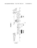 System and Method for Detection of HIV Integrase Variants diagram and image