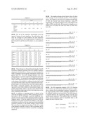 System and Method for Detection of HIV Integrase Variants diagram and image