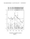 Susceptibility Genes for Age-Related Maculopathy (ARM) on Chromosome 10q26 diagram and image