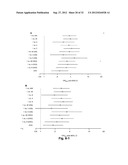 Susceptibility Genes for Age-Related Maculopathy (ARM) on Chromosome 10q26 diagram and image