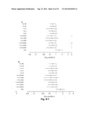 Susceptibility Genes for Age-Related Maculopathy (ARM) on Chromosome 10q26 diagram and image