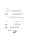 Susceptibility Genes for Age-Related Maculopathy (ARM) on Chromosome 10q26 diagram and image