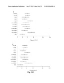 Susceptibility Genes for Age-Related Maculopathy (ARM) on Chromosome 10q26 diagram and image