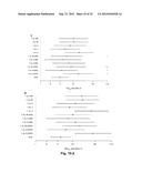 Susceptibility Genes for Age-Related Maculopathy (ARM) on Chromosome 10q26 diagram and image