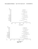 Susceptibility Genes for Age-Related Maculopathy (ARM) on Chromosome 10q26 diagram and image