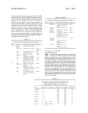 Susceptibility Genes for Age-Related Maculopathy (ARM) on Chromosome 10q26 diagram and image